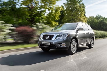 Russian Market Nissan Pathfinder