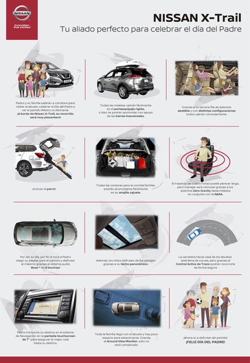 Nissan X-Trail ofrece seguridad, confort y tecnología para toda la familia.
