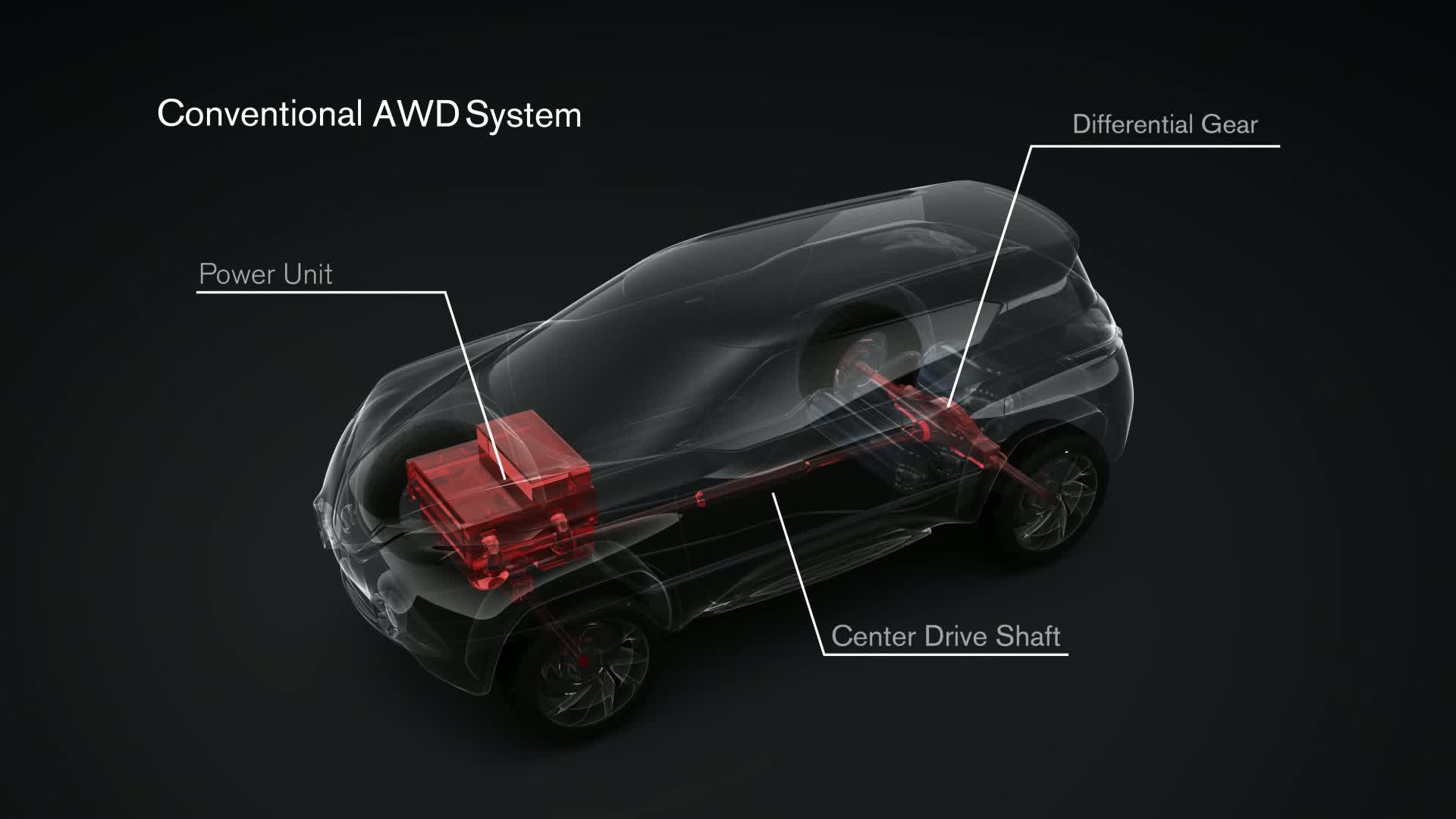 FCEV technology